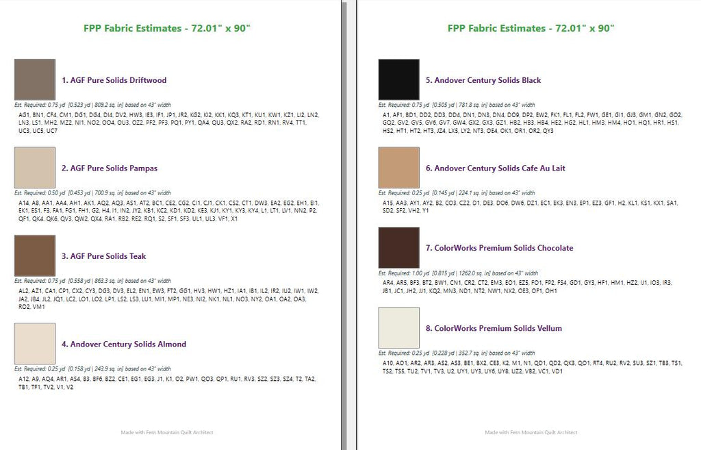 Left the 99, 72" x 90" FPP Quilt Pattern, Inspired by the art of Kevin Carden's "The Good Shepherd Is On The Way"