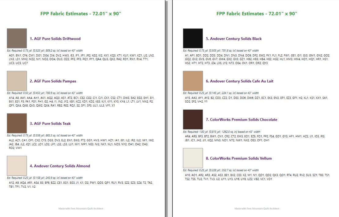 Left the 99, 72" x 90" FPP Quilt Pattern, Inspired by the art of Kevin Carden's "The Good Shepherd Is On The Way"